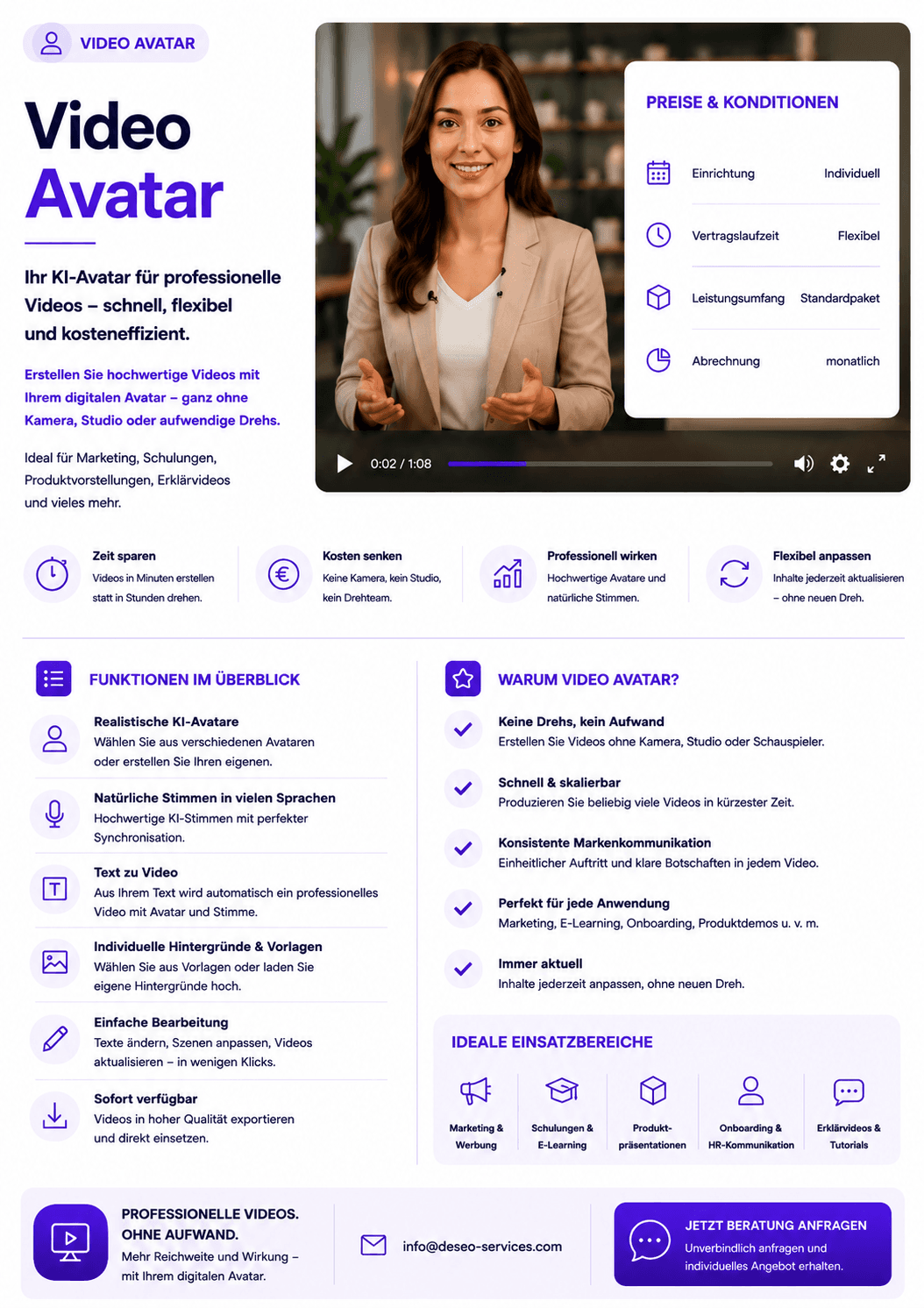 Video Avatare