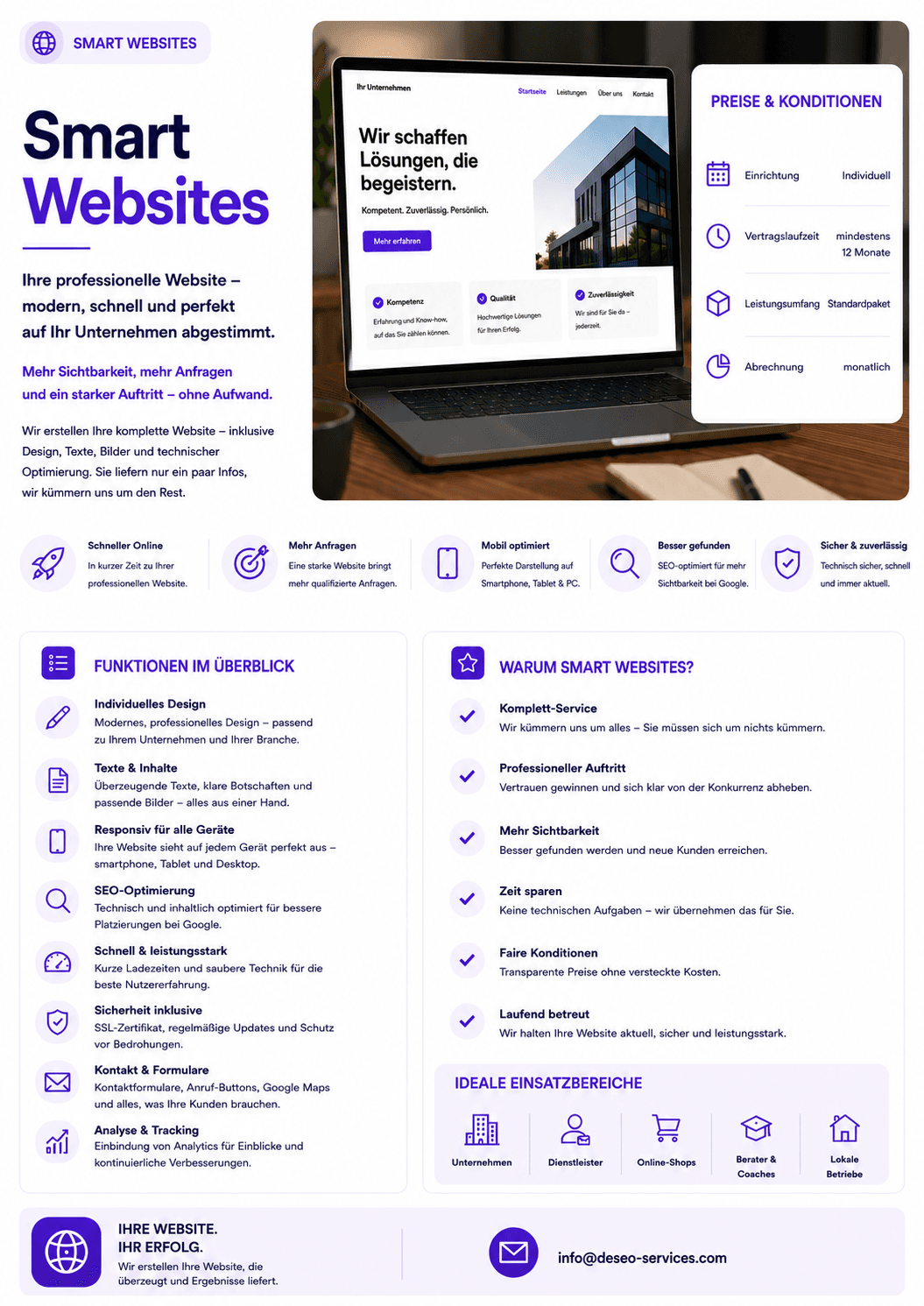 Smart Websites