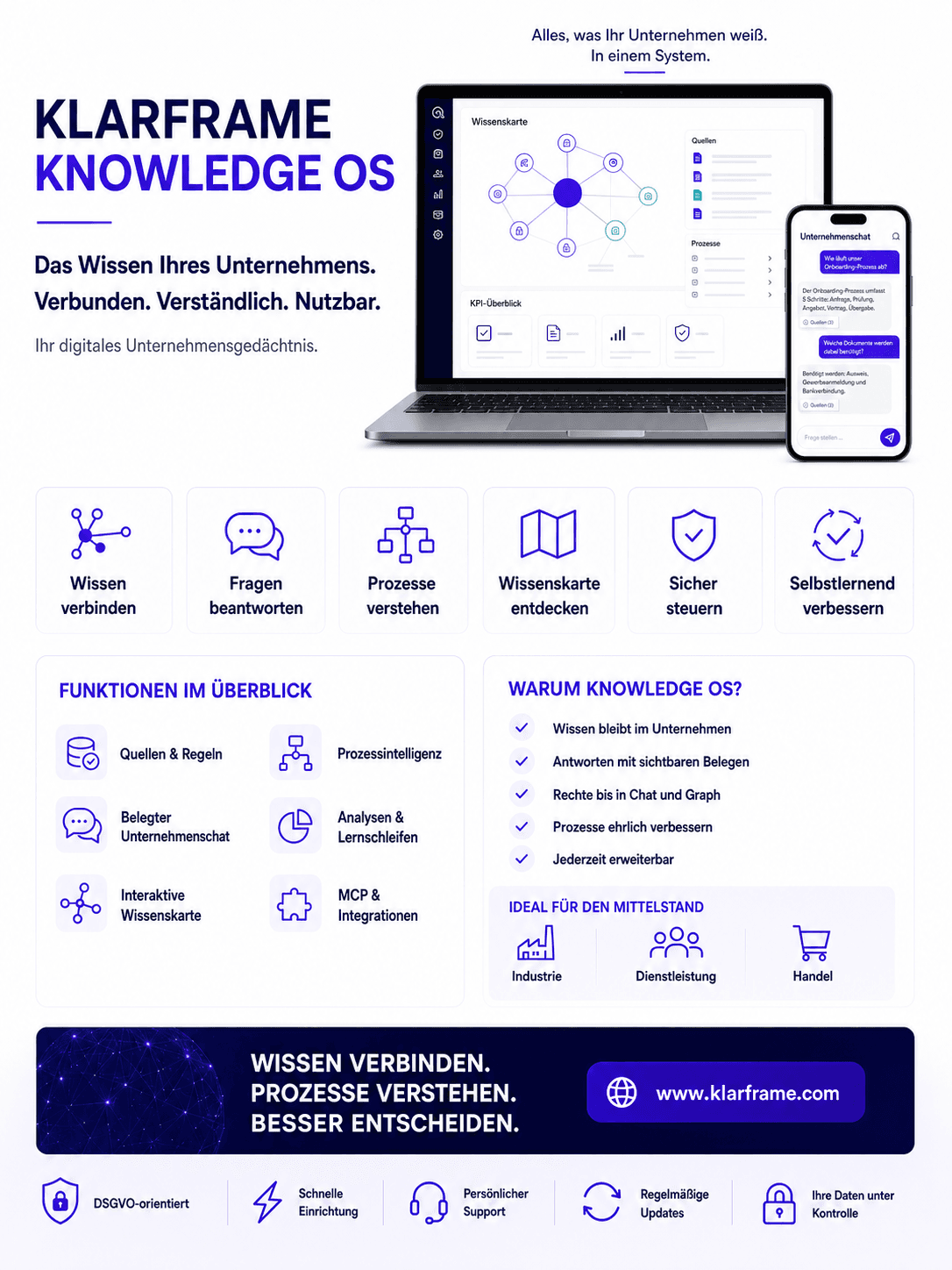 Klarframe Knowledge OS